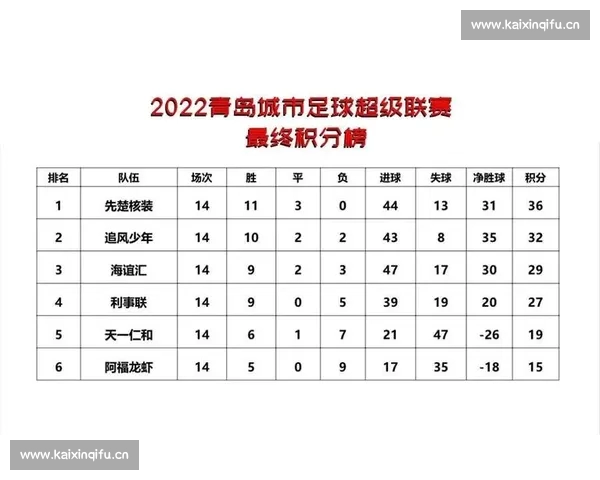 今晚焦点足球大战即将开赛,两队实力对比全面解析