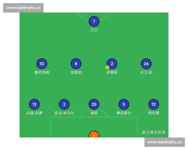 全面掌握体育赛事比分直播实时更新平台为您带来精准赛况和专业数据分析 全面掌握体育赛事比分直播实时更新平台为您带来精准赛况和专业数据分析