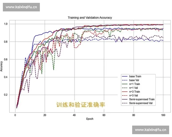 篮球比分预测技巧解析与方法探讨 提升预测准确性的实用策略