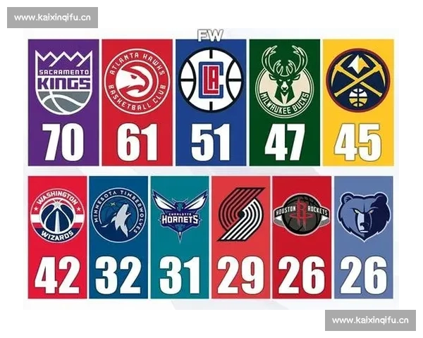 全面解析NBA赛前数据与球队状态的专业分析方法