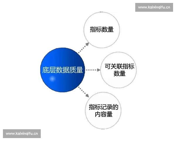 篮球数据分析常见误区及其对决策影响的全面探讨