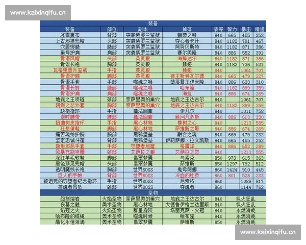 篮球平台全面解析:数据分析助力球员成长与赛事优化策略