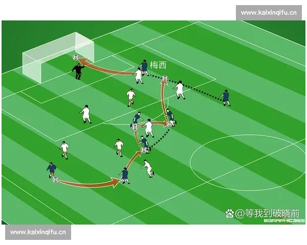 基于射门数据的足球进攻效率与球员表现深度分析 基于射门数据的足球进攻效率与球员表现深度分析