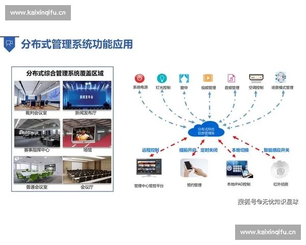 全面解析体育平台入口的优势与用户体验提升技巧 全面解析体育平台入口的优势与用户体验提升技巧